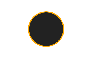 Ringförmige Sonnenfinsternis vom 29.08.-0701