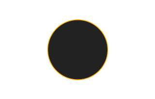 Ringförmige Sonnenfinsternis vom 24.04.-0703