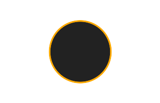 Ringförmige Sonnenfinsternis vom 05.05.-0704