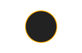 Ringförmige Sonnenfinsternis vom 05.05.-0704 Ringförmige Sonnenfinsternis vom 05.05.-0704