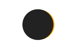 Partielle Sonnenfinsternis vom 26.06.-0706