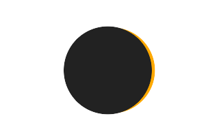 Partial solar eclipse of 06/26/-0706 Partial solar eclipse of 06/26/-0706