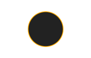 Ringförmige Sonnenfinsternis vom 23.01.-0708