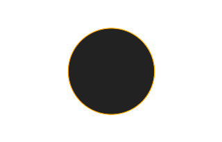 Annular solar eclipse of 04/04/-0712 Annular solar eclipse of 04/04/-0712