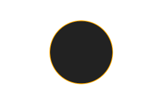 Ringförmige Sonnenfinsternis vom 29.09.-0712