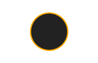 Annular solar eclipse of 12/10/-0716 Annular solar eclipse of 12/10/-0716