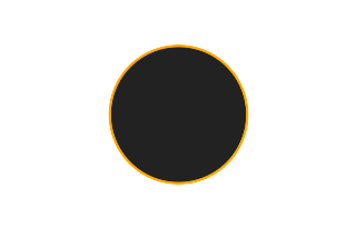 Ringförmige Sonnenfinsternis vom 01.02.-0717 Ringförmige Sonnenfinsternis vom 01.02.-0717