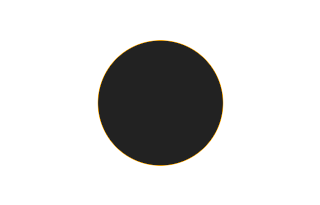 Ringförmige Sonnenfinsternis vom 07.08.-0718