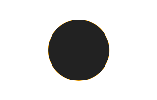 Annular solar eclipse of 08/07/-0718 Annular solar eclipse of 08/07/-0718