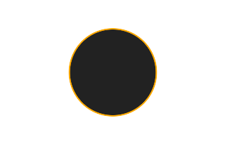 Ringförmige Sonnenfinsternis vom 14.04.-0721