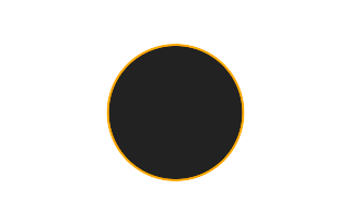 Ringförmige Sonnenfinsternis vom 14.04.-0721 Ringförmige Sonnenfinsternis vom 14.04.-0721