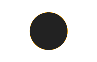 Ringförmige Sonnenfinsternis vom 09.10.-0721 Ringförmige Sonnenfinsternis vom 09.10.-0721