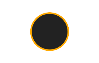 Ringförmige Sonnenfinsternis vom 20.12.-0725