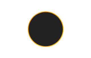 Ringförmige Sonnenfinsternis vom 11.01.-0726 Ringförmige Sonnenfinsternis vom 11.01.-0726