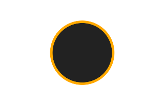 Ringförmige Sonnenfinsternis vom 31.12.-0726