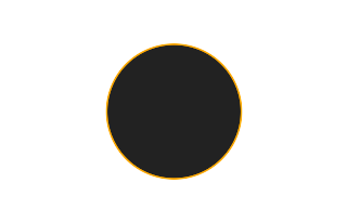 Ringförmige Sonnenfinsternis vom 25.03.-0730