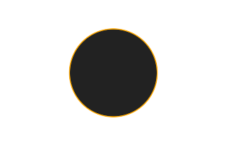 Ringförmige Sonnenfinsternis vom 15.05.-0732