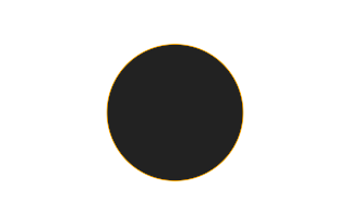 Ringförmige Sonnenfinsternis vom 19.11.-0733