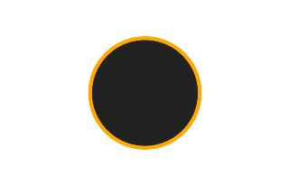 Ringförmige Sonnenfinsternis vom 30.11.-0734