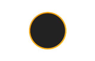 Annular solar eclipse of 11/30/-0734 Annular solar eclipse of 11/30/-0734