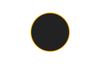 Ringförmige Sonnenfinsternis vom 21.01.-0735