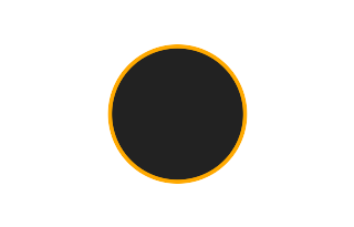 Ringförmige Sonnenfinsternis vom 07.08.-0737