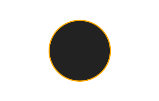 Ringförmige Sonnenfinsternis vom 03.04.-0739