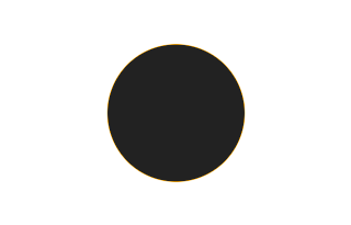Ringförmige Sonnenfinsternis vom 27.09.-0739