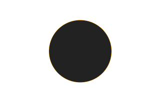 Annular solar eclipse of 09/27/-0739 Annular solar eclipse of 09/27/-0739