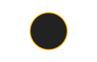 Ringförmige Sonnenfinsternis vom 14.04.-0740