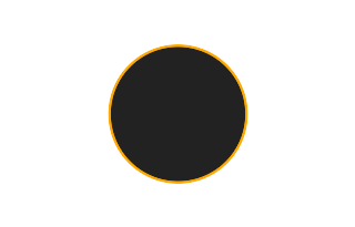 Annular solar eclipse of 04/26/-0741 Annular solar eclipse of 04/26/-0741