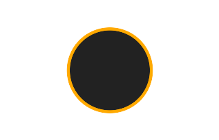 Ringförmige Sonnenfinsternis vom 16.08.-0746