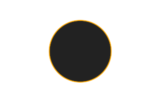 Ringförmige Sonnenfinsternis vom 13.03.-0748 Ringförmige Sonnenfinsternis vom 13.03.-0748