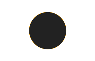 Ringförmige Sonnenfinsternis vom 07.09.-0748