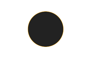 Ringförmige Sonnenfinsternis vom 08.11.-0751