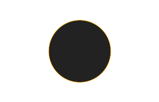 Ringförmige Sonnenfinsternis vom 08.11.-0751 Ringförmige Sonnenfinsternis vom 08.11.-0751