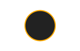 Ringförmige Sonnenfinsternis vom 19.11.-0752