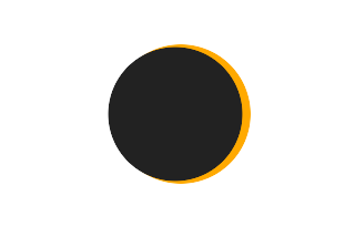 Partial solar eclipse of 01/10/-0753 Partial solar eclipse of 01/10/-0753