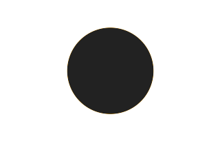 Ringförmige Sonnenfinsternis vom 17.09.-0757