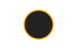 Ringförmige Sonnenfinsternis vom 29.11.-0761