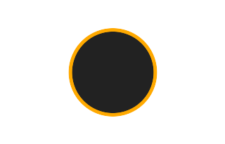Ringförmige Sonnenfinsternis vom 10.12.-0762