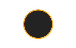 Annular solar eclipse of 11/08/-0770 Annular solar eclipse of 11/08/-0770