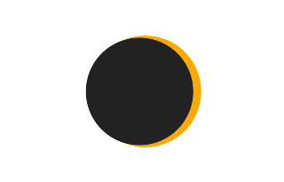 Partial solar eclipse of 12/30/-0772 Partial solar eclipse of 12/30/-0772