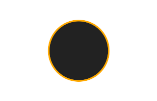 Ringförmige Sonnenfinsternis vom 12.03.-0775