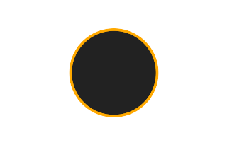 Ringförmige Sonnenfinsternis vom 23.03.-0776