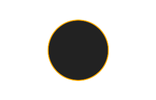 Ringförmige Sonnenfinsternis vom 04.04.-0777