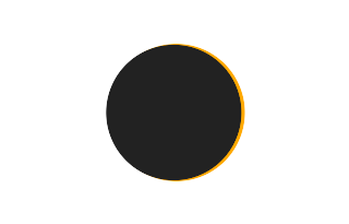 Partielle Sonnenfinsternis vom 15.06.-0781