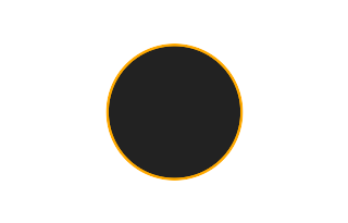 Ringförmige Sonnenfinsternis vom 10.12.-0781