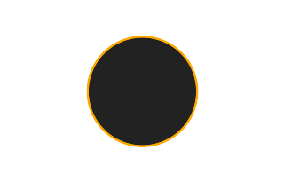 Ringförmige Sonnenfinsternis vom 10.12.-0781 Ringförmige Sonnenfinsternis vom 10.12.-0781