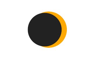Partial solar eclipse of 07/26/-0782 Partial solar eclipse of 07/26/-0782